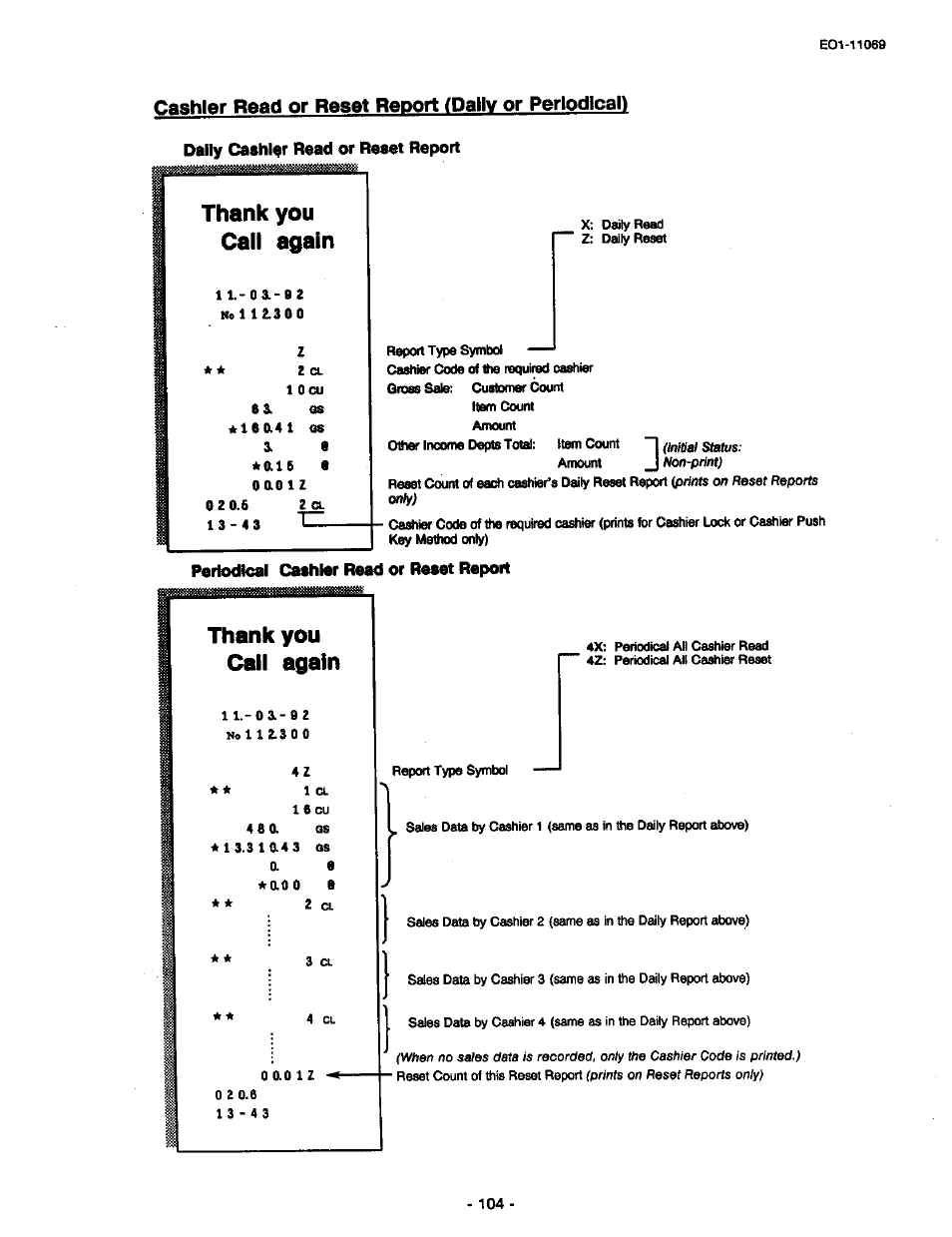 Cashier read or reset report fpallv or perlodlcah, Cashier read or reset report (daily or periodical), Dally cashlar read or reset report | Periodical cashier read or reset report | Toshiba TEC MA-315-100 User Manual | Page 106 / 142