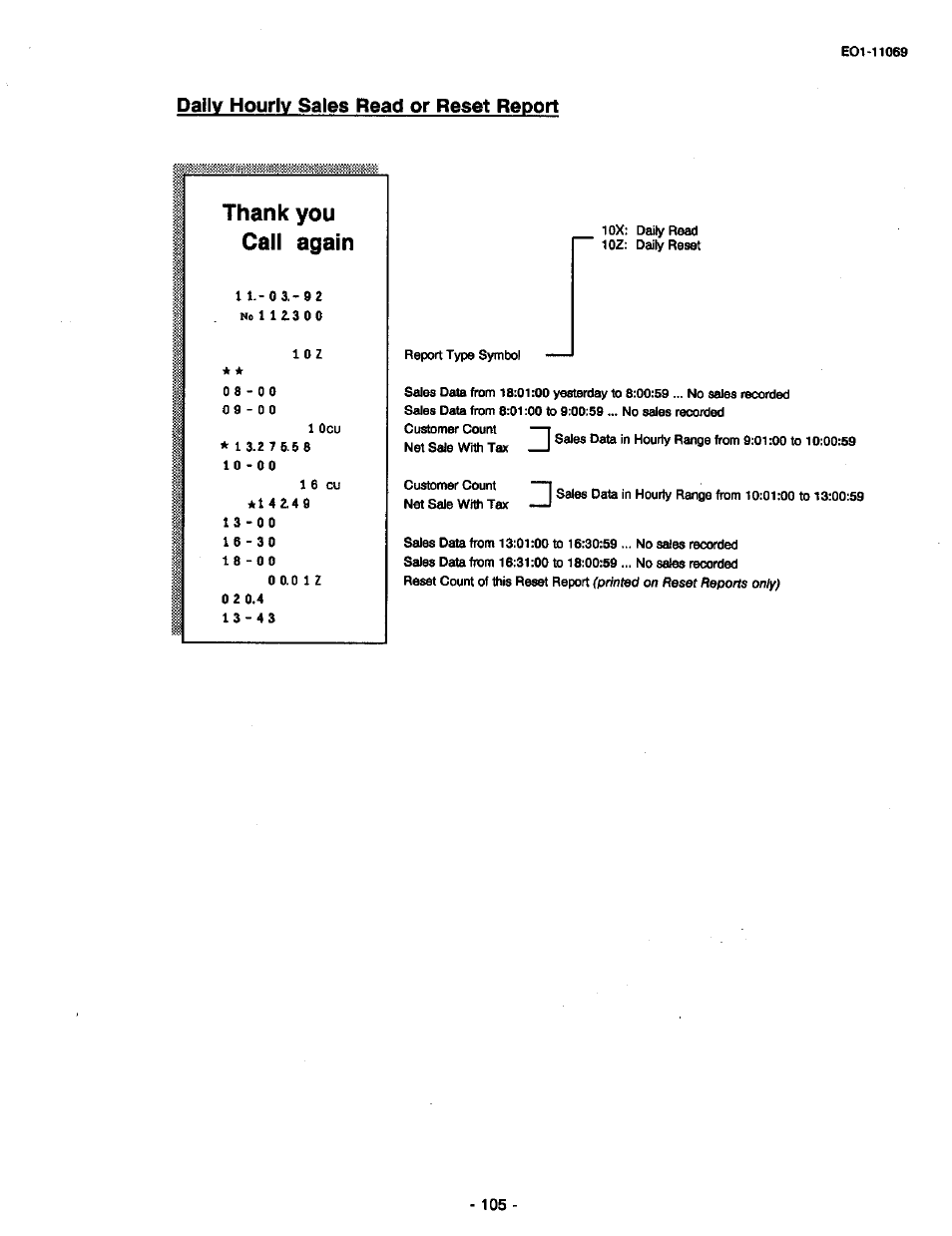 Thank you call again, Daily hourly sales read or reset report | Toshiba TEC MA-315-100 User Manual | Page 107 / 142