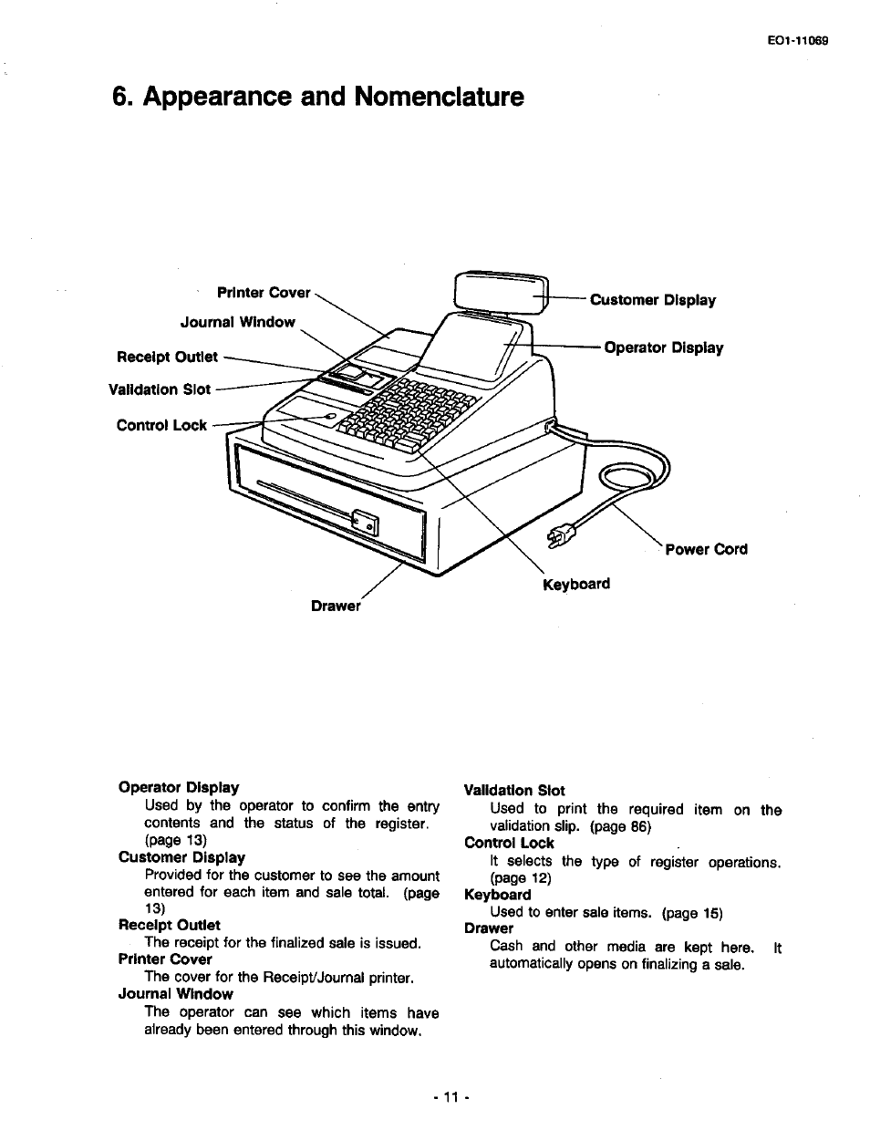 Appearance and nomenclature | Toshiba TEC MA-315-100 User Manual | Page 13 / 142