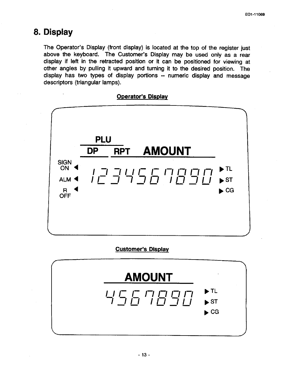 Display, Operator’s display, Dp rpt amount | Customer’s display, Operator’s display customer’s display, 1 1 1 n, Ri n n, Amount | Toshiba TEC MA-315-100 User Manual | Page 15 / 142