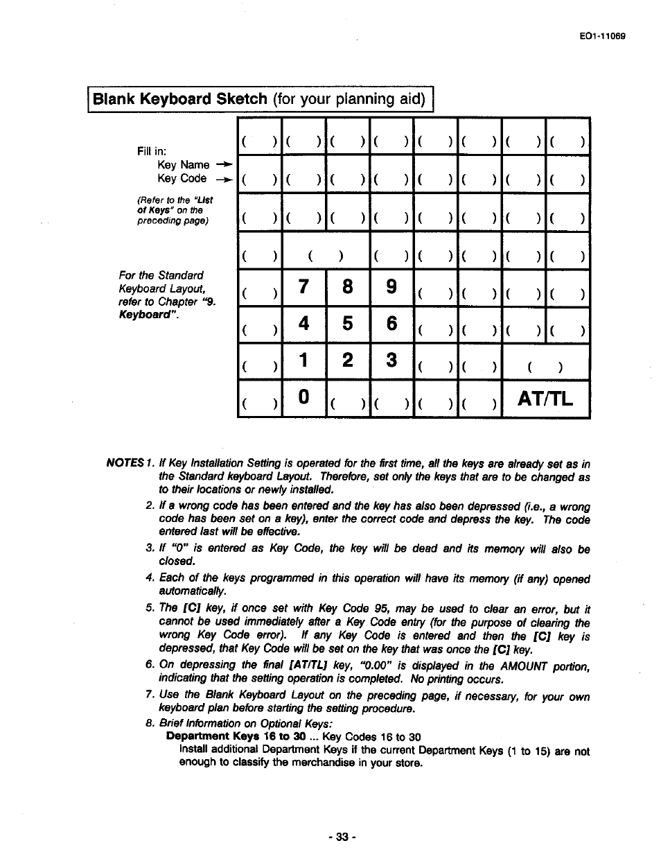 Toshiba TEC MA-315-100 User Manual | Page 35 / 142