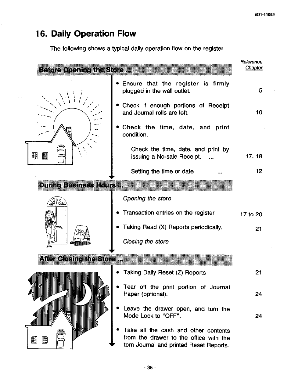 Daily operation flow | Toshiba TEC MA-315-100 User Manual | Page 37 / 142