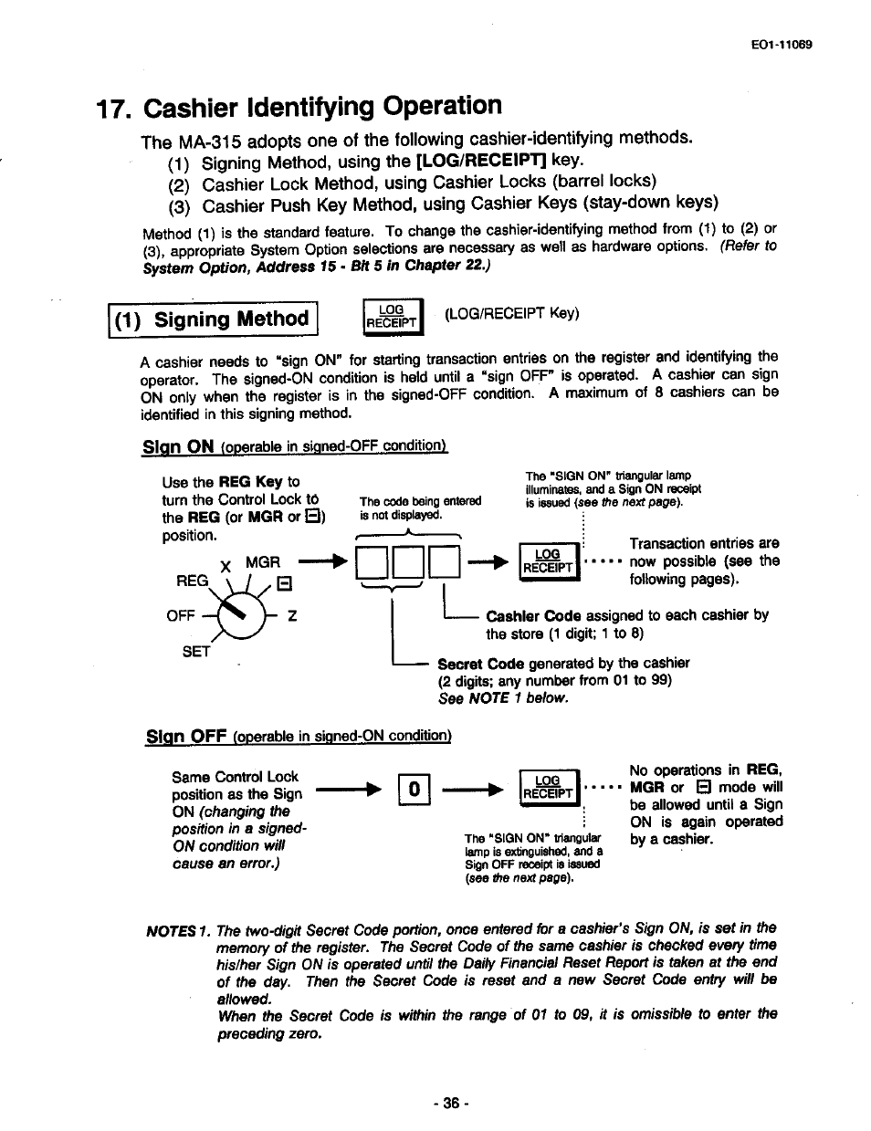 Cashier identifying operation, 1) signing method, using the [log/receipt| key, 1) signing method | Toshiba TEC MA-315-100 User Manual | Page 38 / 142