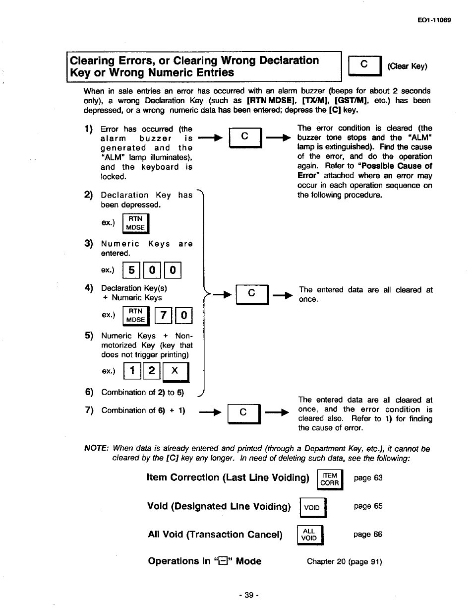 Item correction (last line voiding), Void (designated line voiding) | Toshiba TEC MA-315-100 User Manual | Page 41 / 142