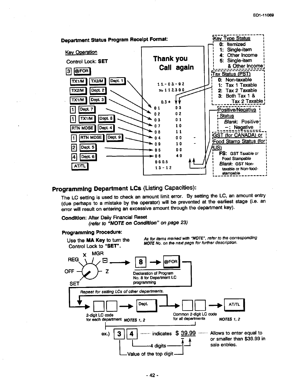 Thank you call again, Programming department lcs (listing capacities) | Toshiba TEC MA-315-100 User Manual | Page 44 / 142