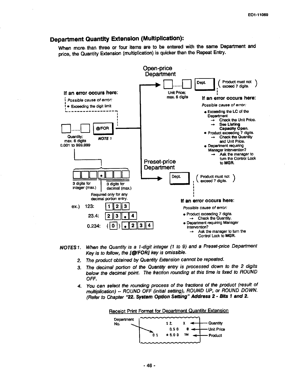 Department quantity extension (multiplication), Open-price, Department | Preset-price, Lo])[i][i][3l4, H10ith, Innmmr, Open-price department, Preset-price department, Miub | Toshiba TEC MA-315-100 User Manual | Page 48 / 142