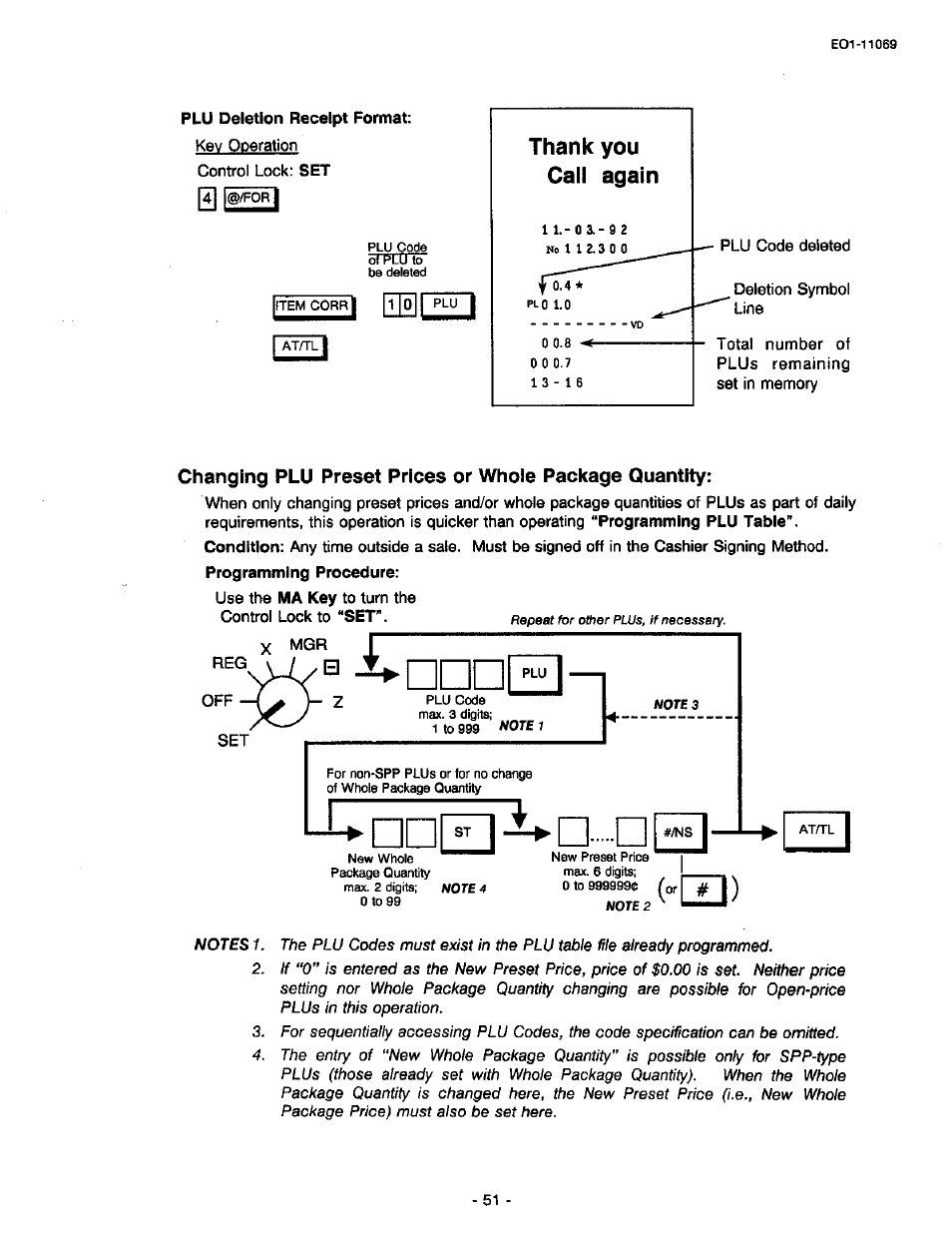 Toshiba TEC MA-315-100 User Manual | Page 53 / 142