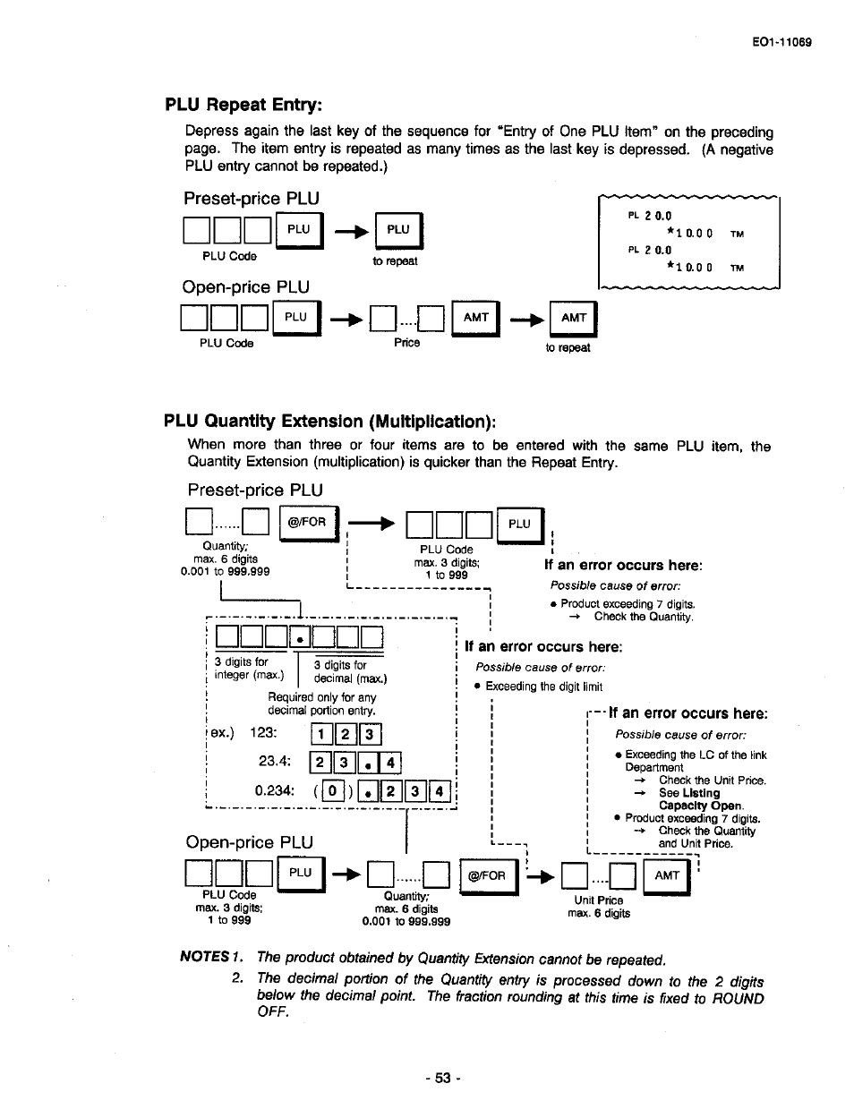 Plu repeat entry, Preset-price plu, Open-price plu | Plu quantity extension (muitipiication) | Toshiba TEC MA-315-100 User Manual | Page 55 / 142
