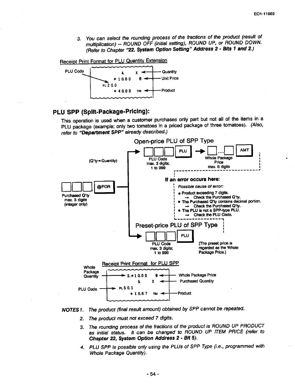 Plu spp (split-package-pricing), Open-price plu of spp type, Preset-price plu of spp type | Toshiba TEC MA-315-100 User Manual | Page 56 / 142