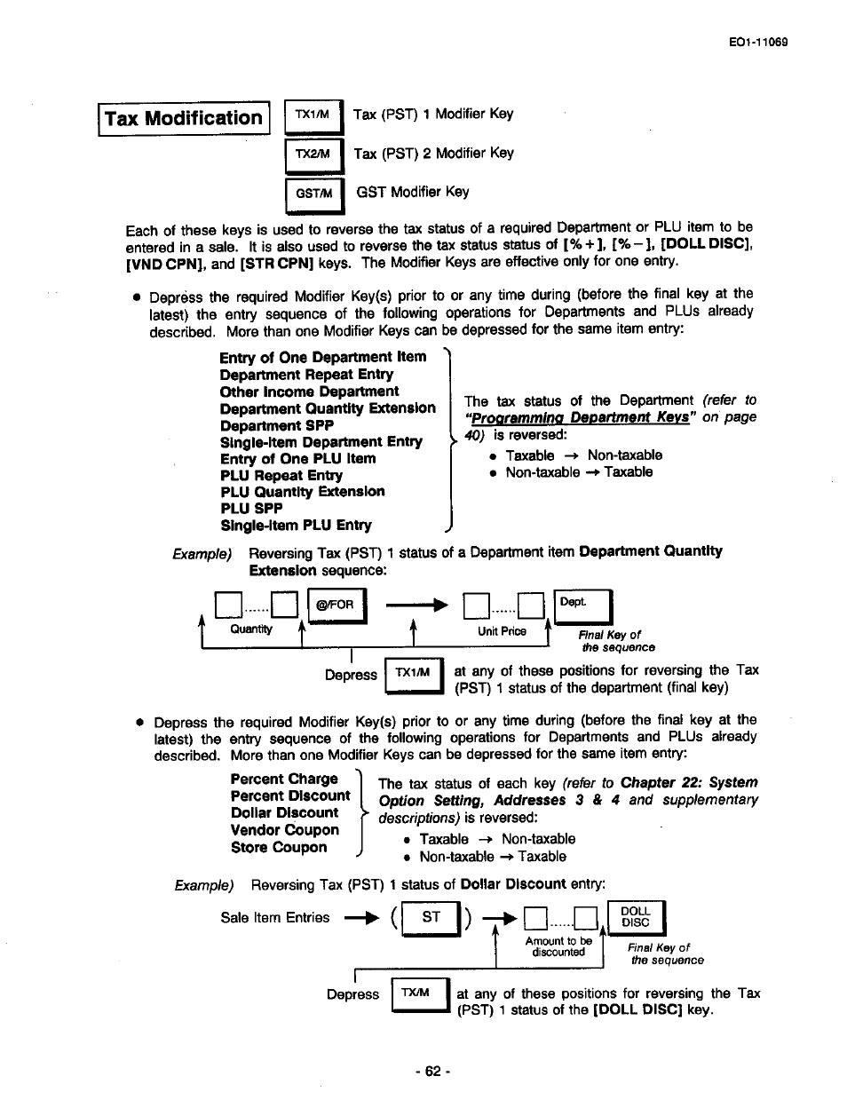 Tax modification | Toshiba TEC MA-315-100 User Manual | Page 64 / 142