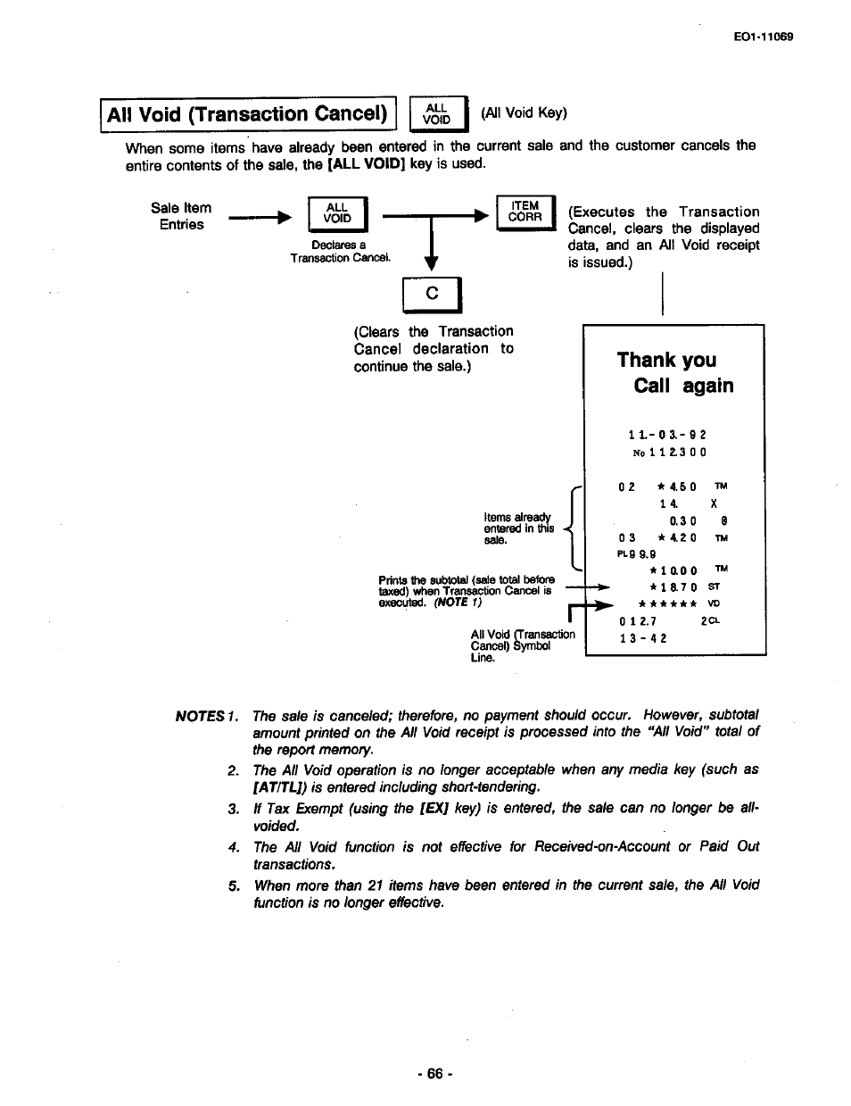 All void (transaction cancel) | Toshiba TEC MA-315-100 User Manual | Page 68 / 142