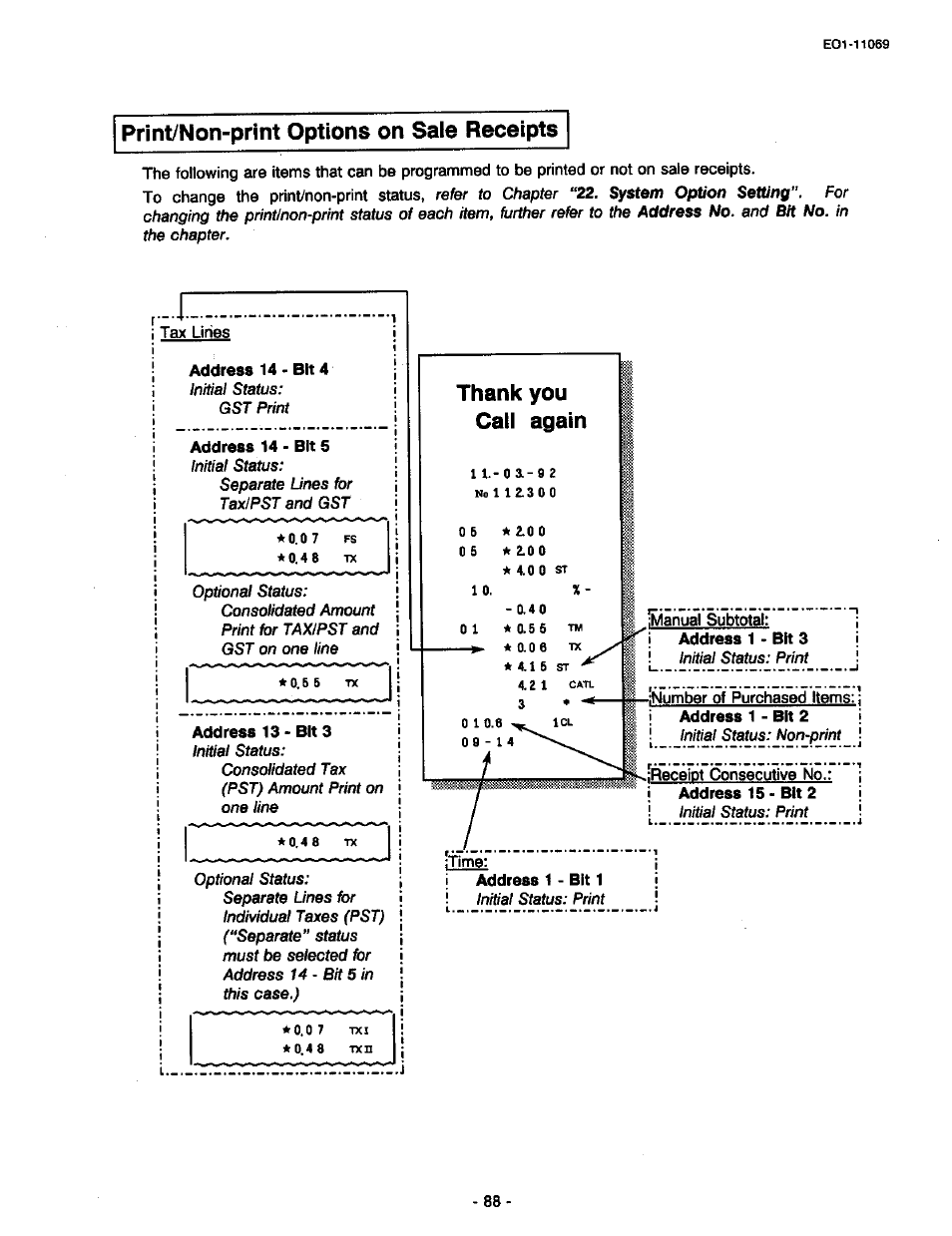 Print/non-print options on sale receipts, Thank you call again | Toshiba TEC MA-315-100 User Manual | Page 90 / 142