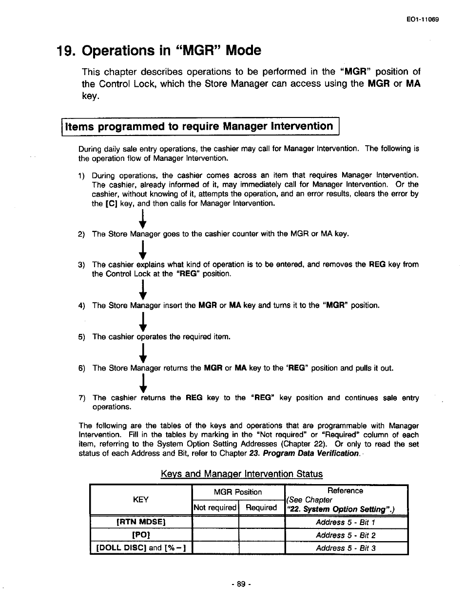 Operations in “mgr” mode, Keys and manager intervention status, Operations in "mgr” mode | Items programmed to require manager intervention | Toshiba TEC MA-315-100 User Manual | Page 91 / 142