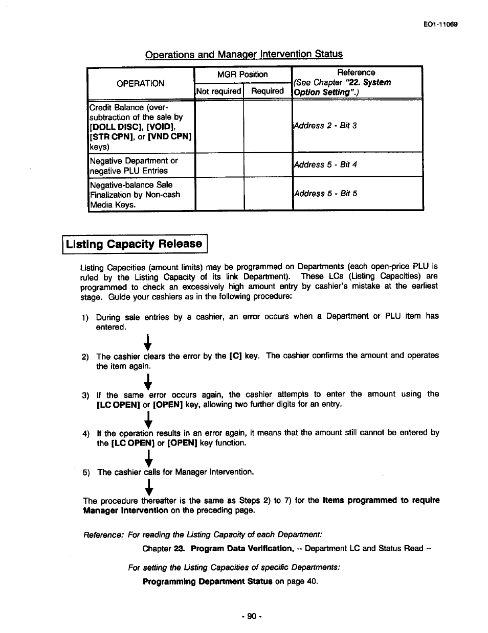Operations and manager intervention status, Listing capacity release | Toshiba TEC MA-315-100 User Manual | Page 92 / 142