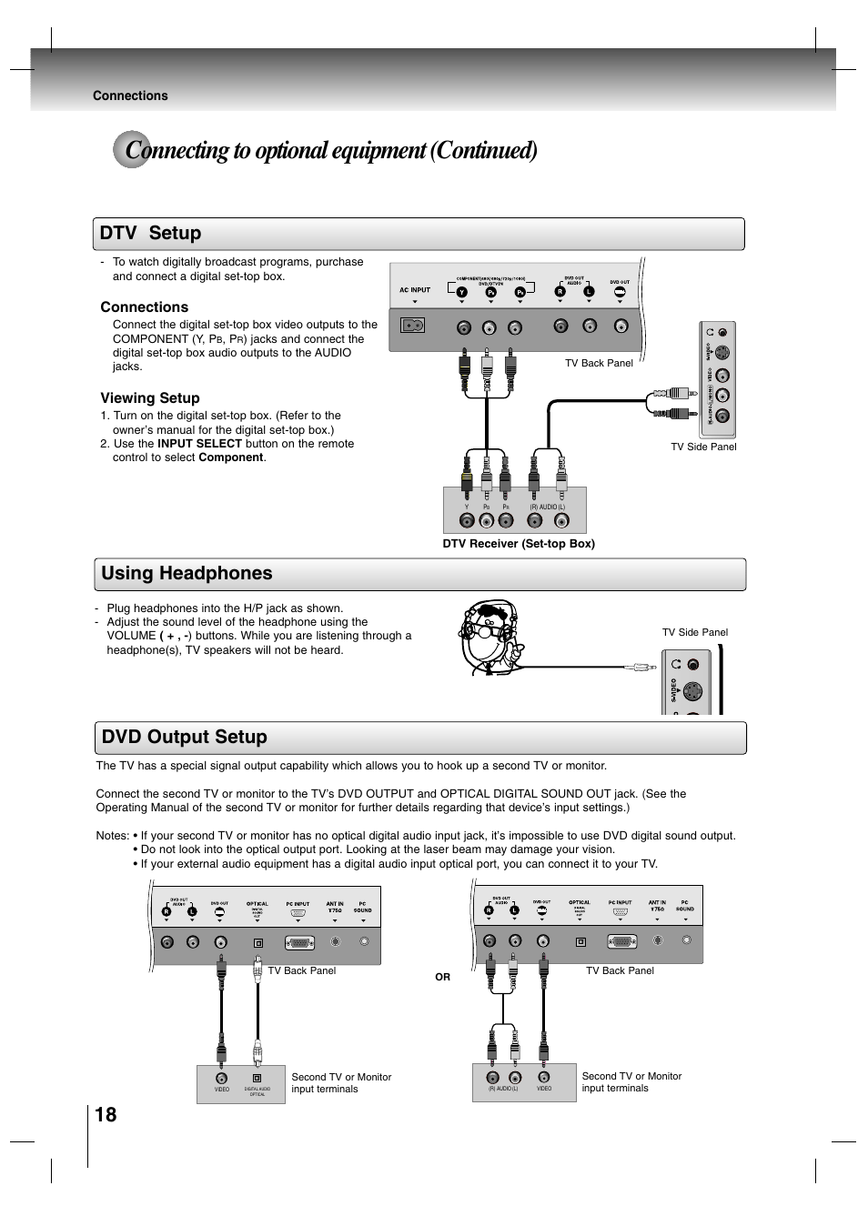 Connecting to optional equipment (continued), Dtv setup using headphones, Dvd output setup | Viewing setup, Connections | Toshiba SD-P7000 User Manual | Page 18 / 54
