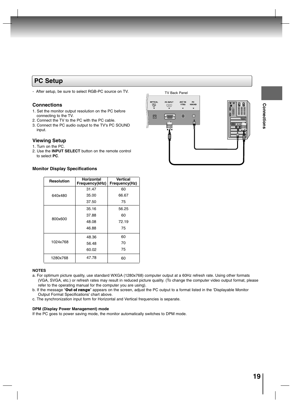 Pc setup, Connections, Viewing setup | Toshiba SD-P7000 User Manual | Page 19 / 54