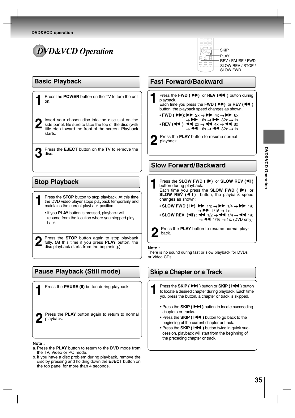 Dvd&vcd operation, Basic playback, Stop playback | Fast forward/backward, Slow forward/backward, Skip a chapter or a track, Pause playback (still mode) | Toshiba SD-P7000 User Manual | Page 35 / 54