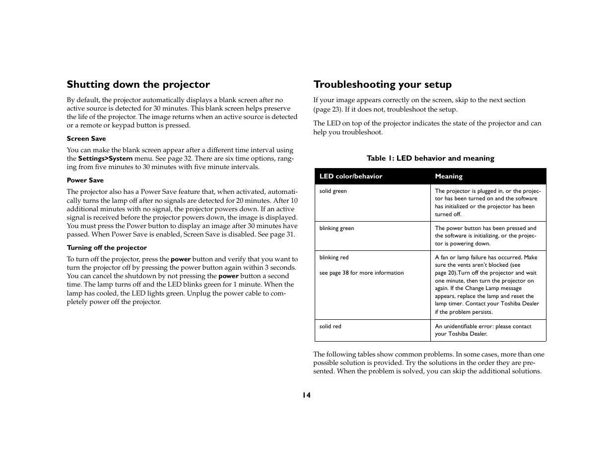 Shutting down the projector, Troubleshooting your setup | Toshiba TDP-P6 User Manual | Page 14 / 40