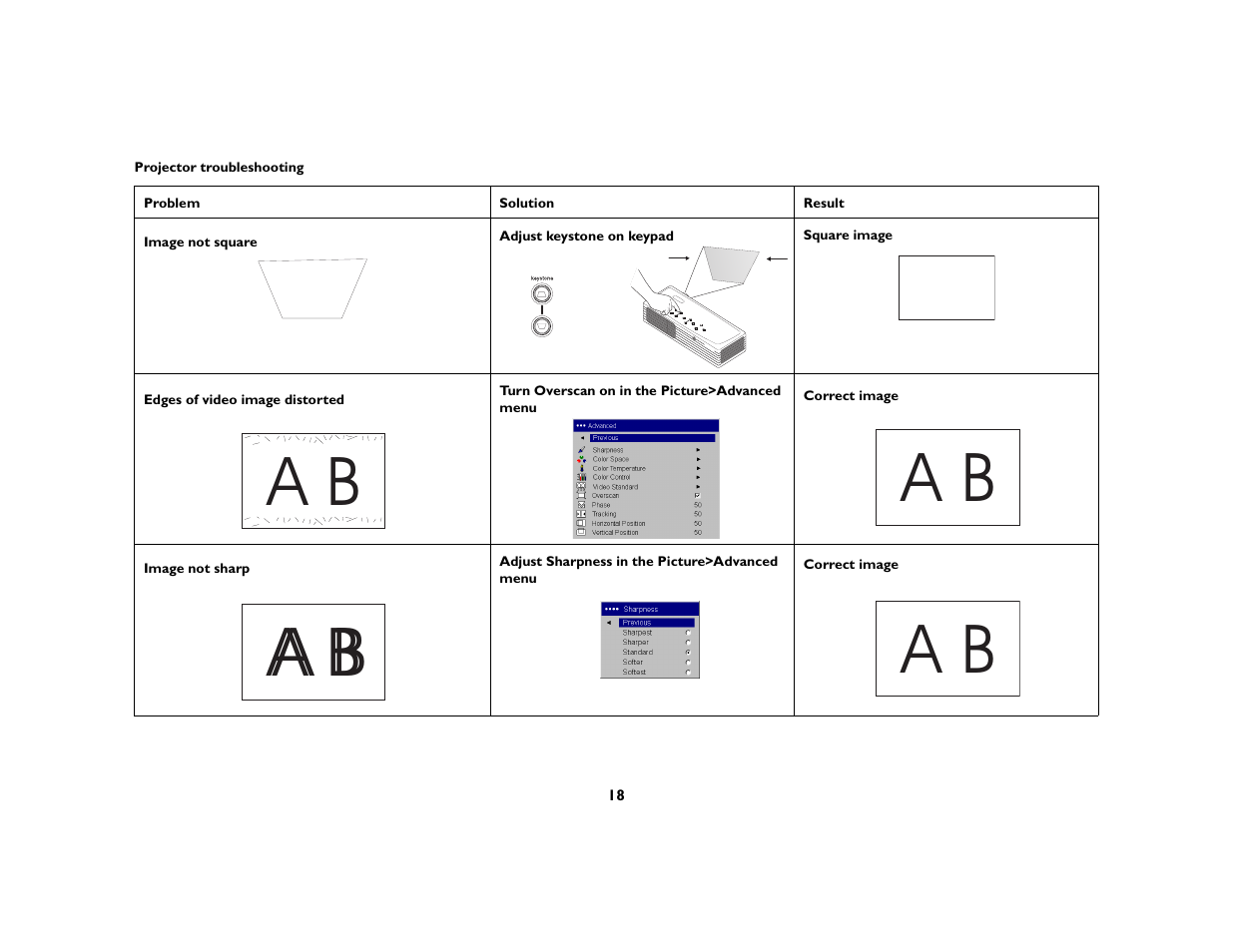 Toshiba TDP-P6 User Manual | Page 18 / 40