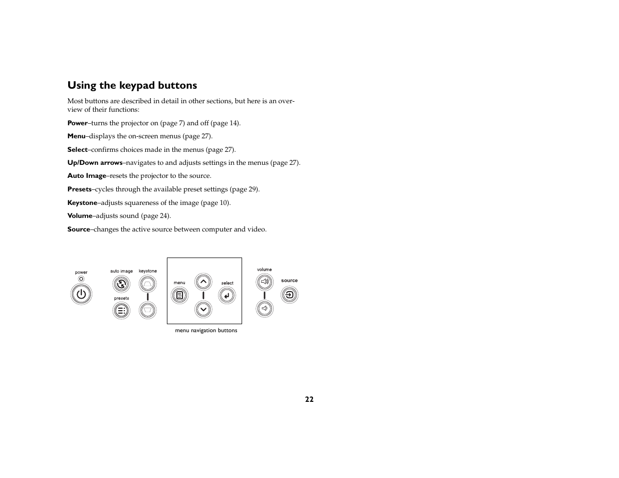 Using the keypad buttons | Toshiba TDP-P6 User Manual | Page 22 / 40