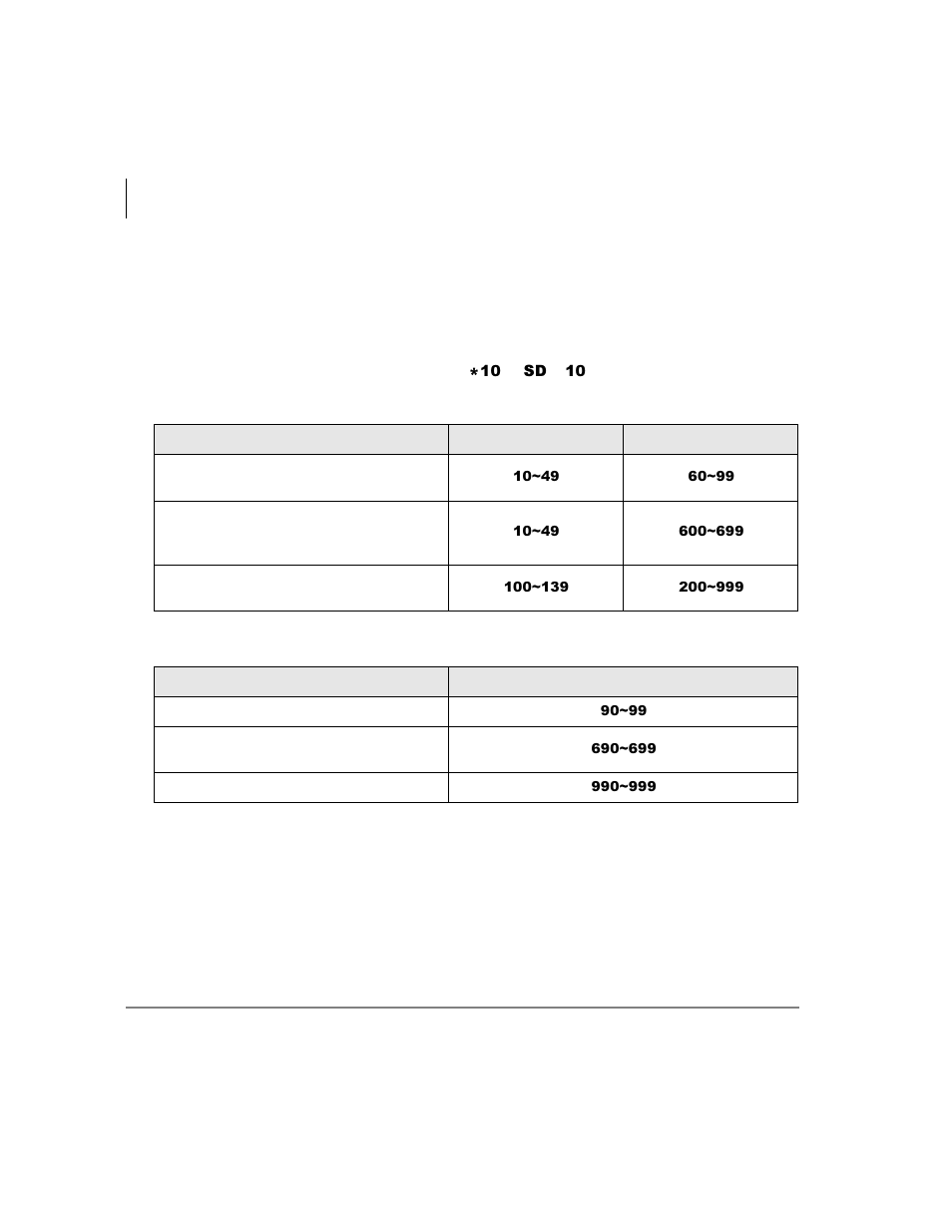 Speed dial access codes | Toshiba DKT2104-CT User Manual | Page 100 / 104