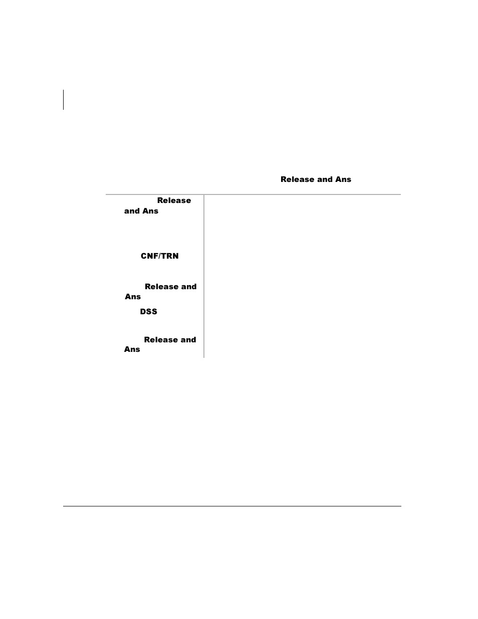 Release and answer | Toshiba DKT2104-CT User Manual | Page 82 / 104