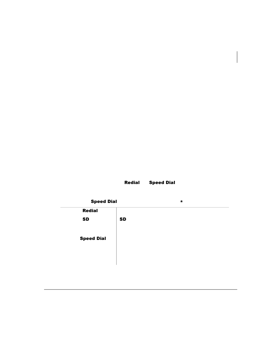 Speed dial, Storing station speed dial numbers | Toshiba DKT2104-CT User Manual | Page 83 / 104