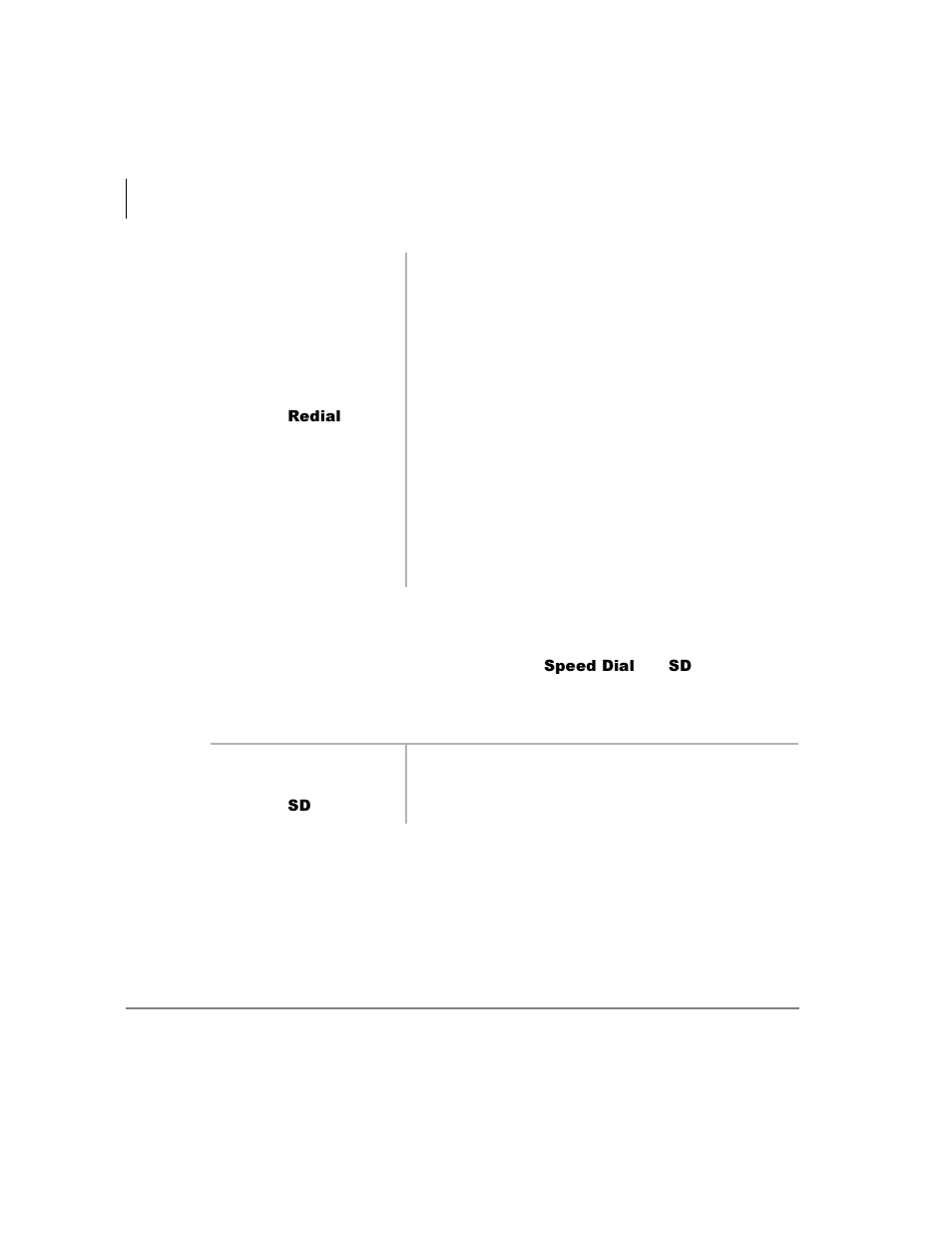 Stored station or system speed dial calling | Toshiba DKT2104-CT User Manual | Page 84 / 104