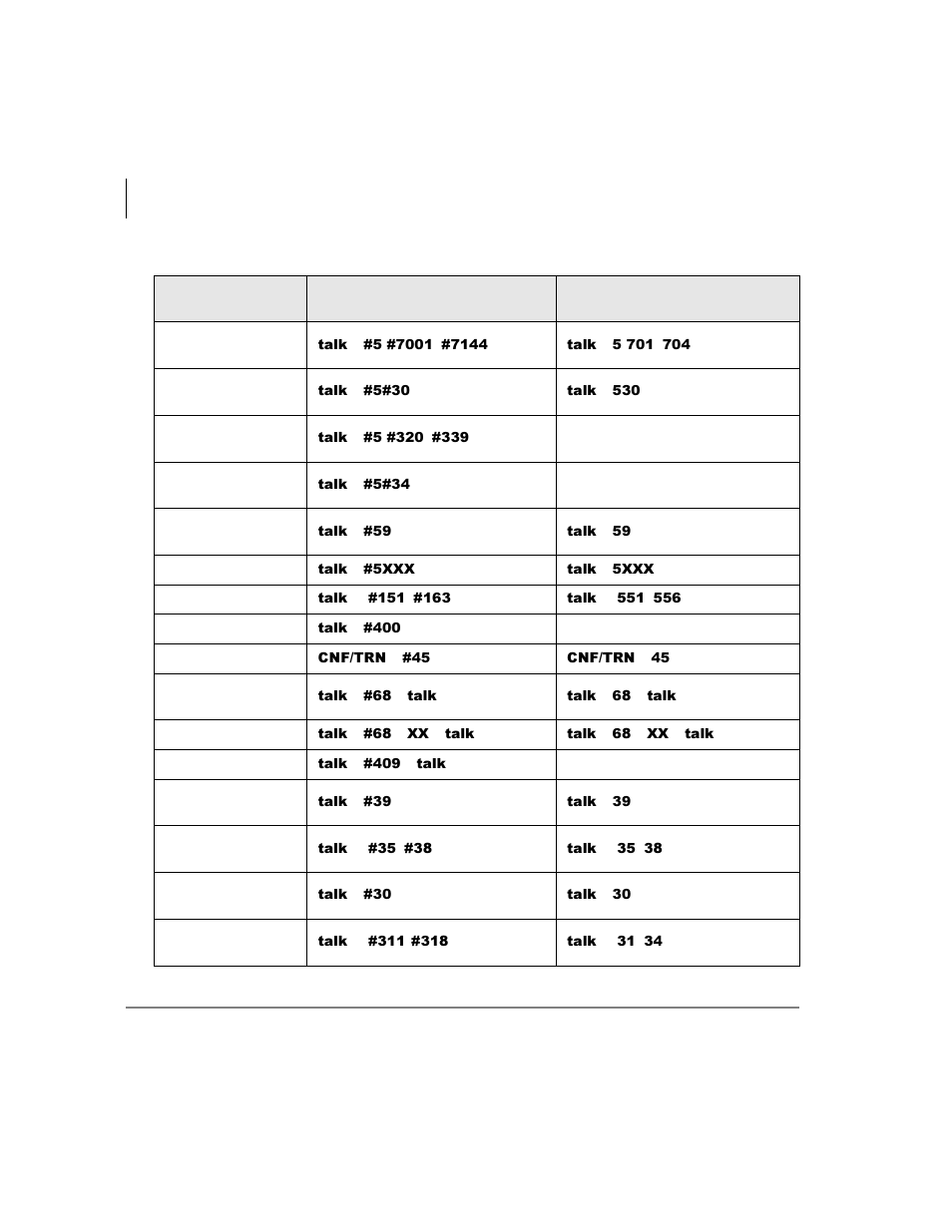 Toshiba DKT2104-CT User Manual | Page 96 / 104