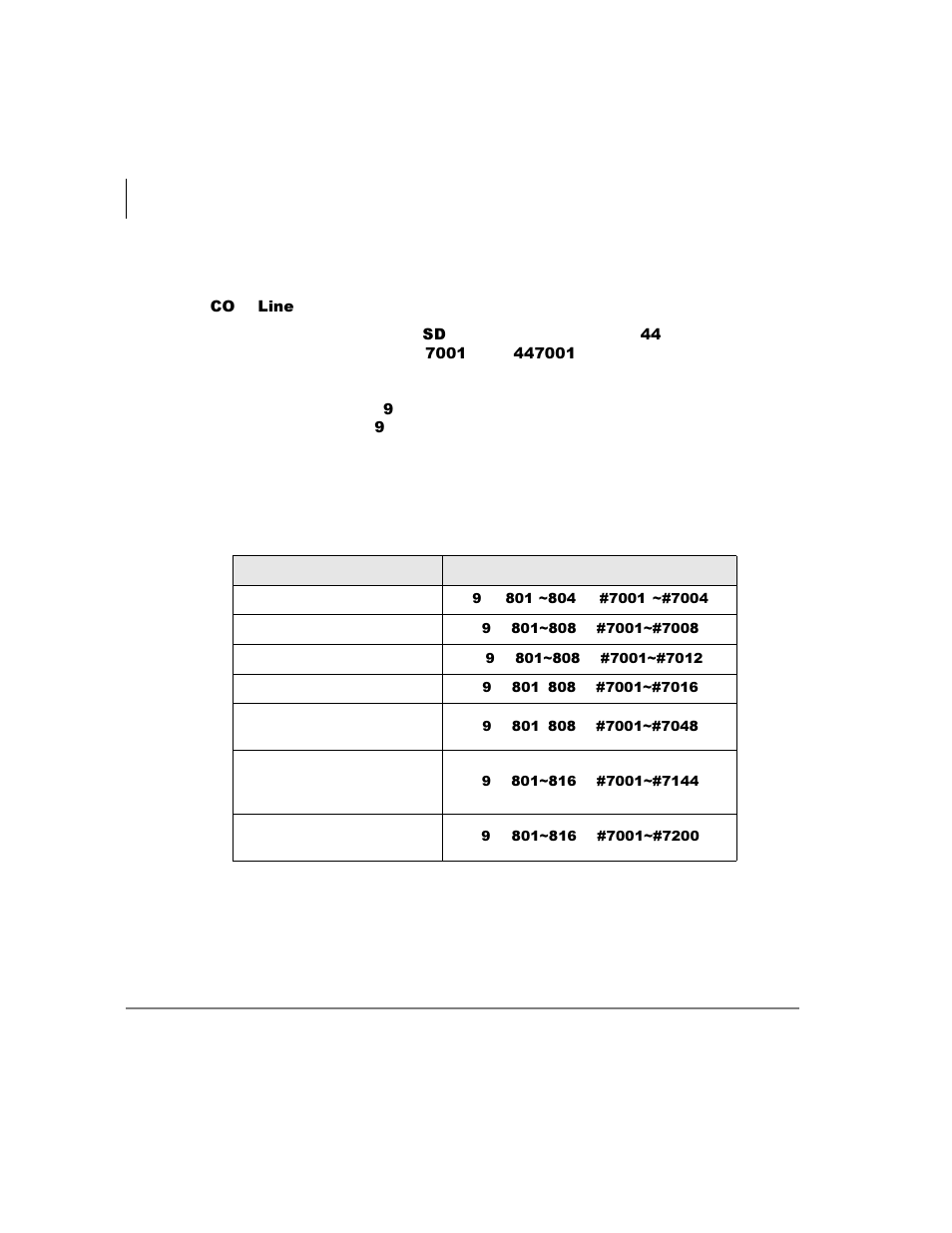 Co line access codes, Feature access codes, Co line access codes feature access codes | Table 6 | Toshiba DKT2104-CT User Manual | Page 98 / 104