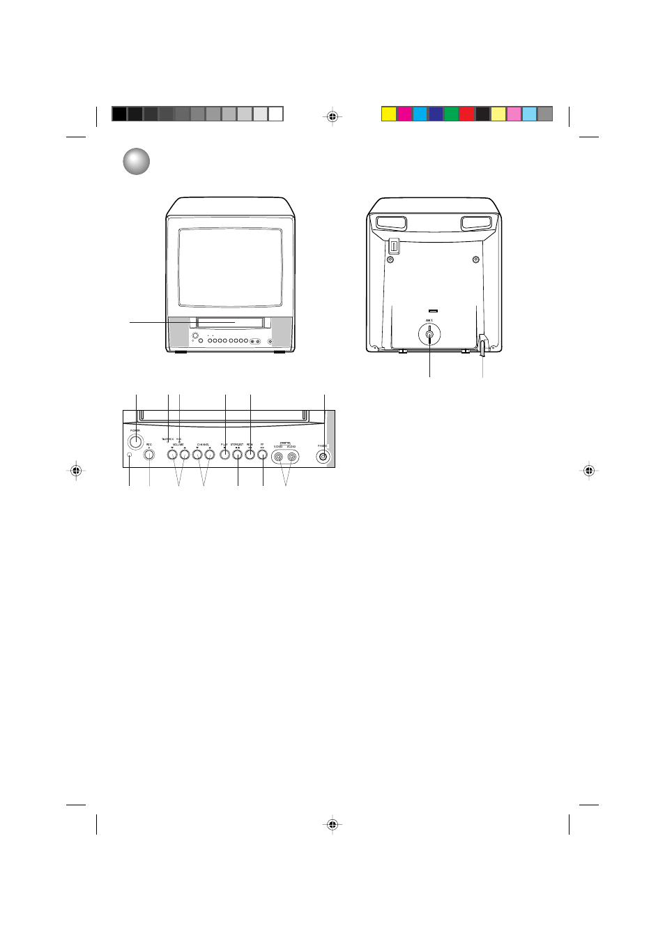 Location of controls, Wait, Rear description of controls front | Rear, Front | Toshiba MV13P3 User Manual | Page 10 / 56