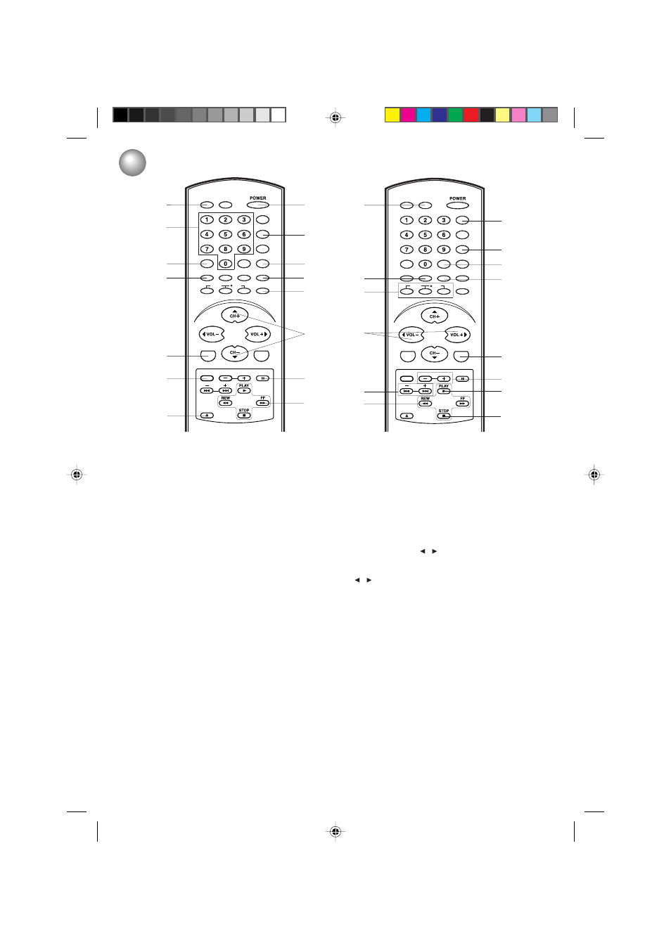 Remote control, Description of controls | Toshiba MV13P3 User Manual | Page 11 / 56