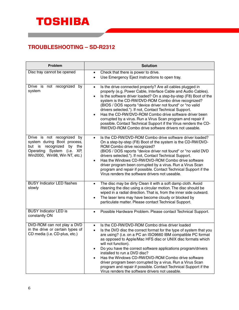 Troubleshooting – sd-r2312 | Toshiba COMBINATION MOBILE DRIVE SD-R2312 User Manual | Page 8 / 12