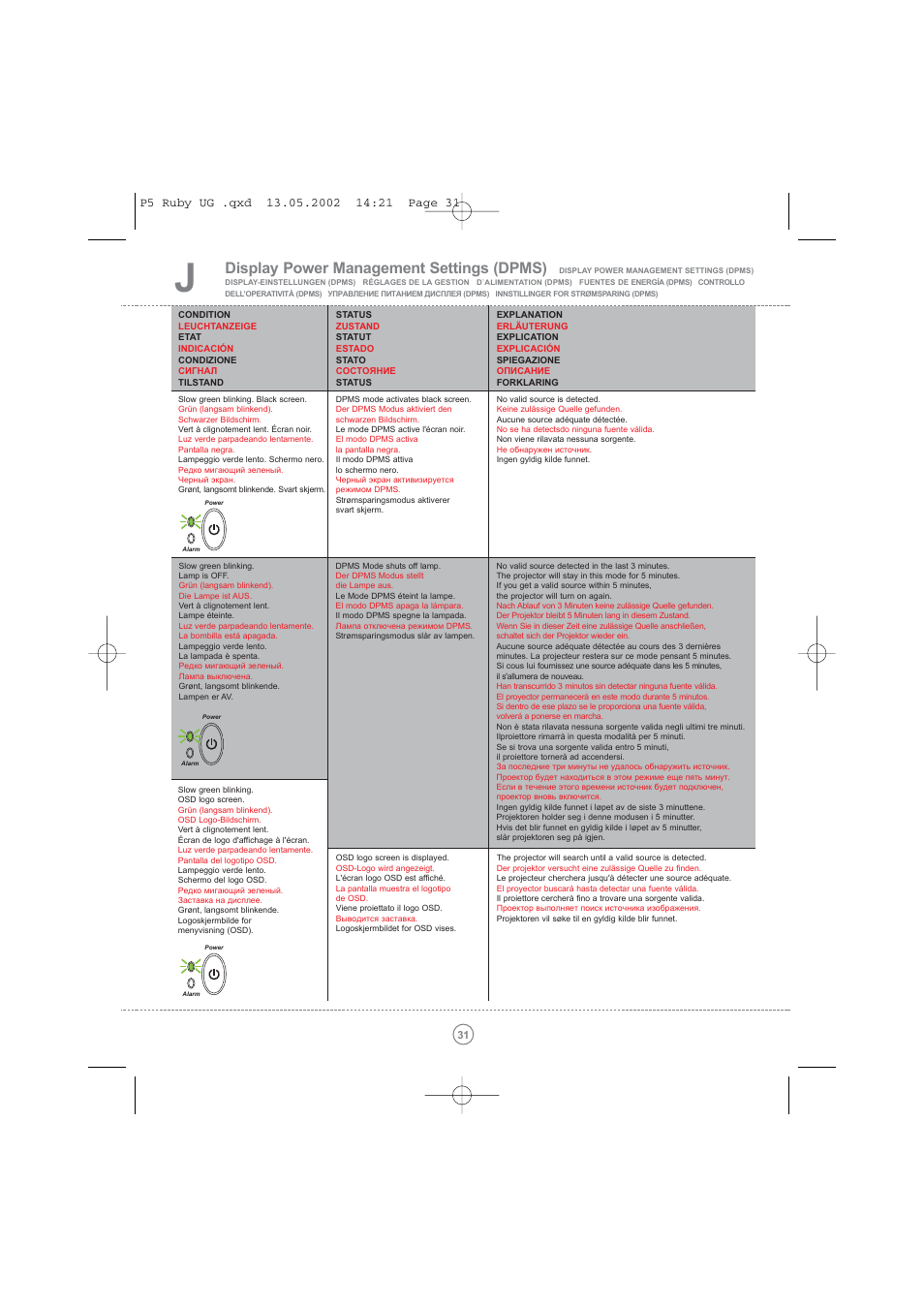 Display power management settings (dpms) | Toshiba TDP P5 User Manual | Page 31 / 44