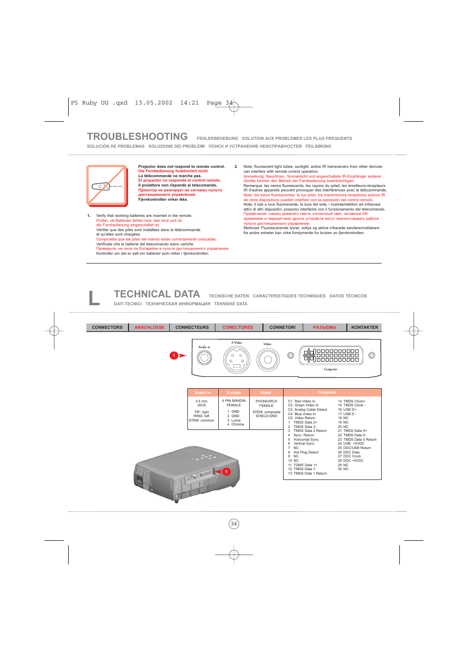 Technical data, Troubleshooting | Toshiba TDP P5 User Manual | Page 34 / 44
