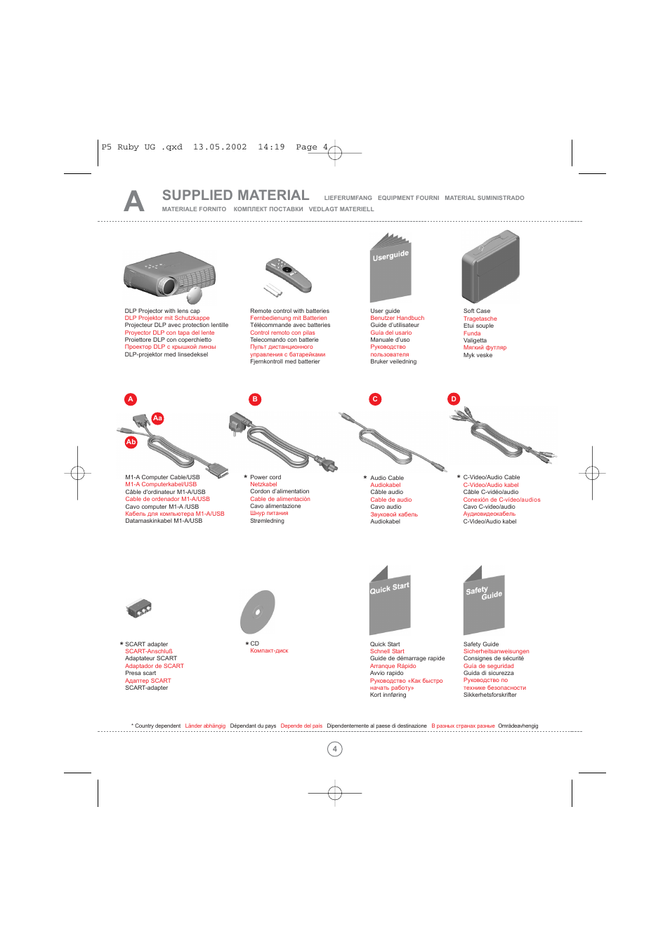 Supplied material | Toshiba TDP P5 User Manual | Page 4 / 44