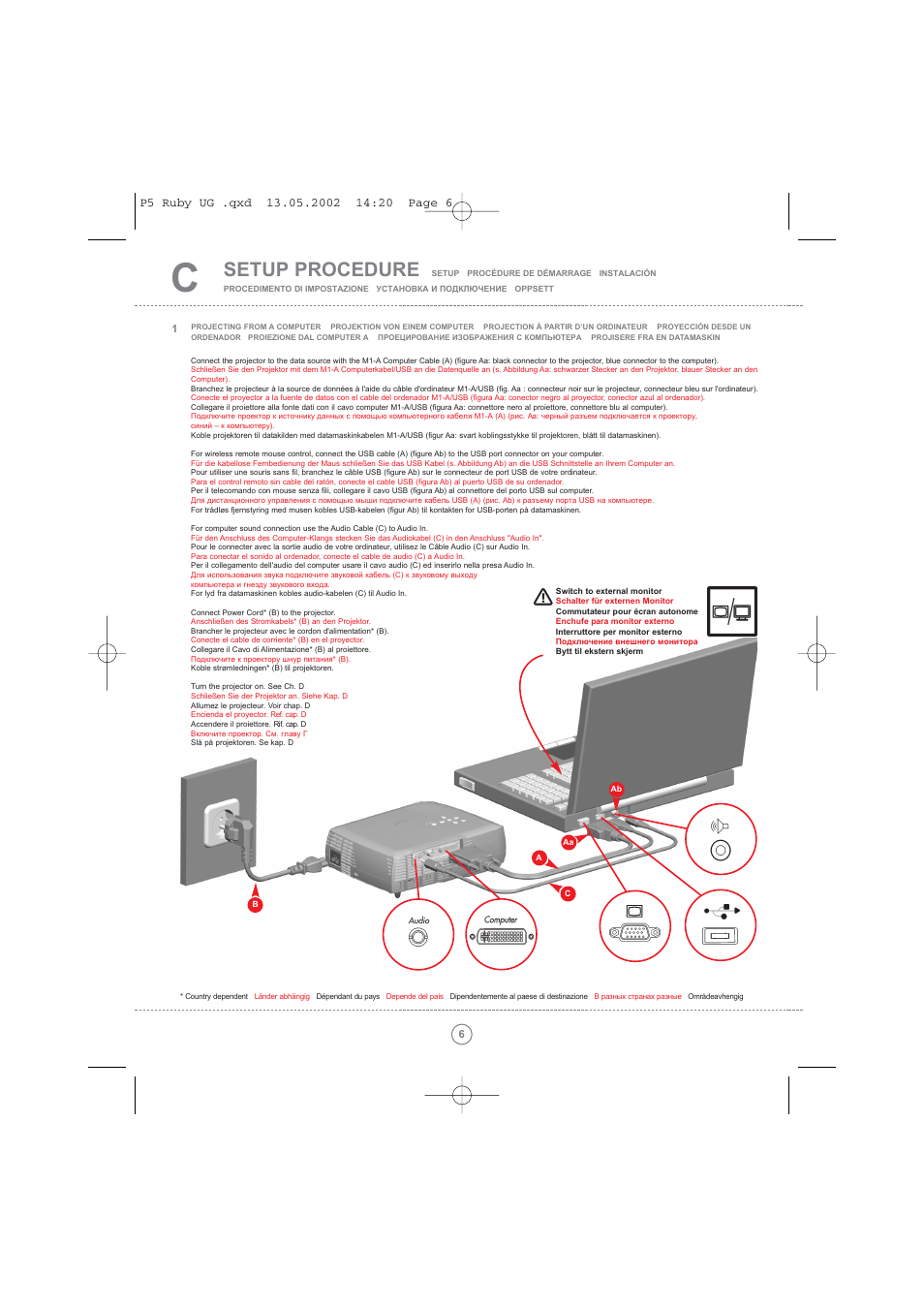 Setup procedure | Toshiba TDP P5 User Manual | Page 6 / 44