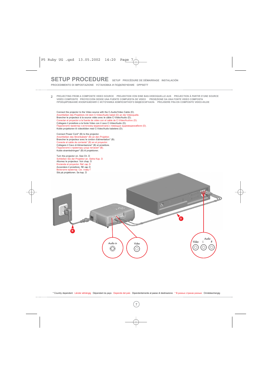 Setup procedure | Toshiba TDP P5 User Manual | Page 7 / 44