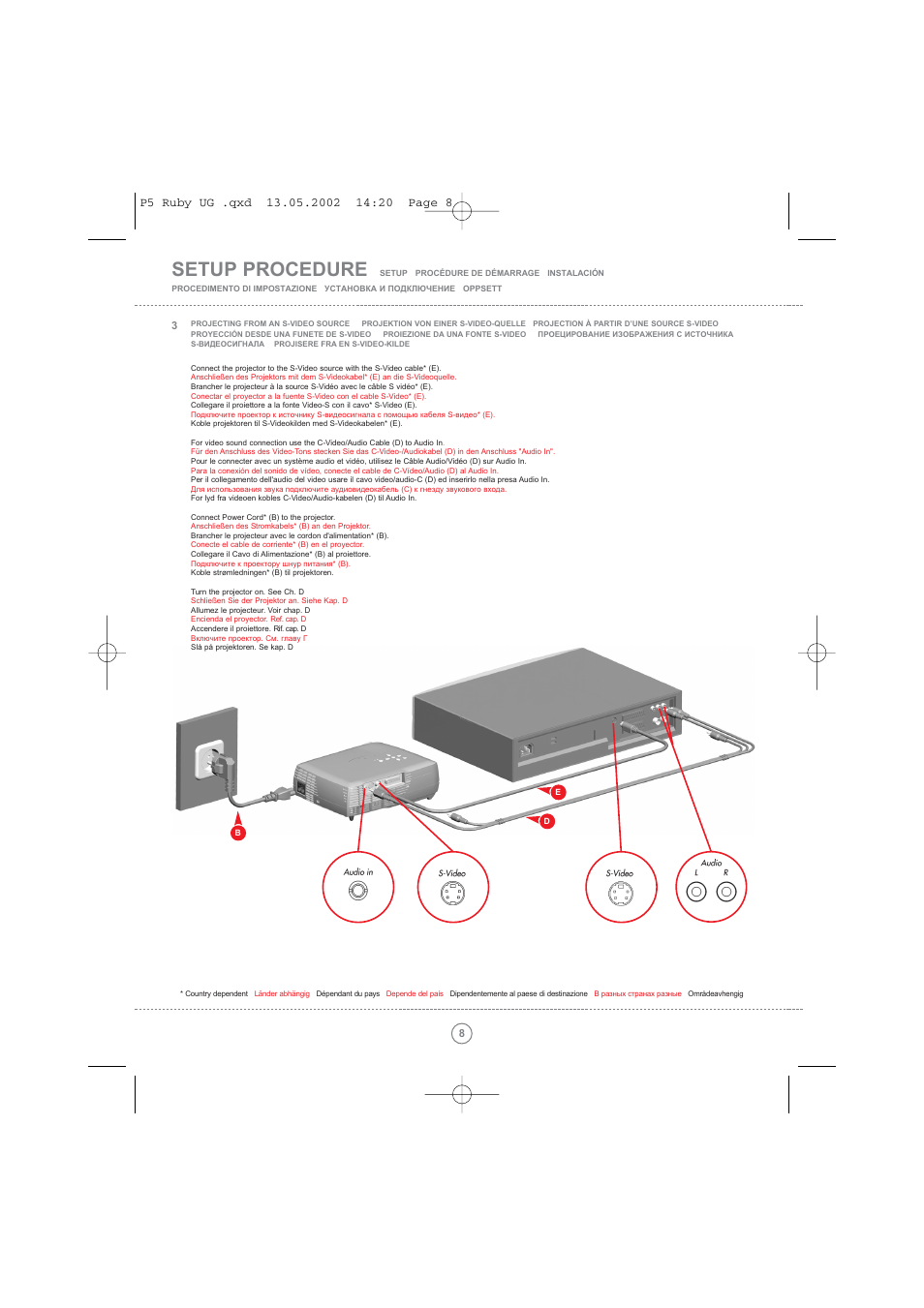 Setup procedure | Toshiba TDP P5 User Manual | Page 8 / 44