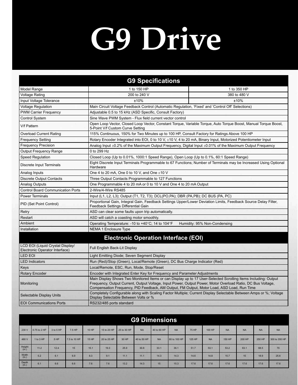 G9 drive, G9 specifications, G9 dimensions | Electronic operation interface (eoi) | Toshiba Uninterruptible Power System(UPS) G9 Series User Manual | Page 5 / 6