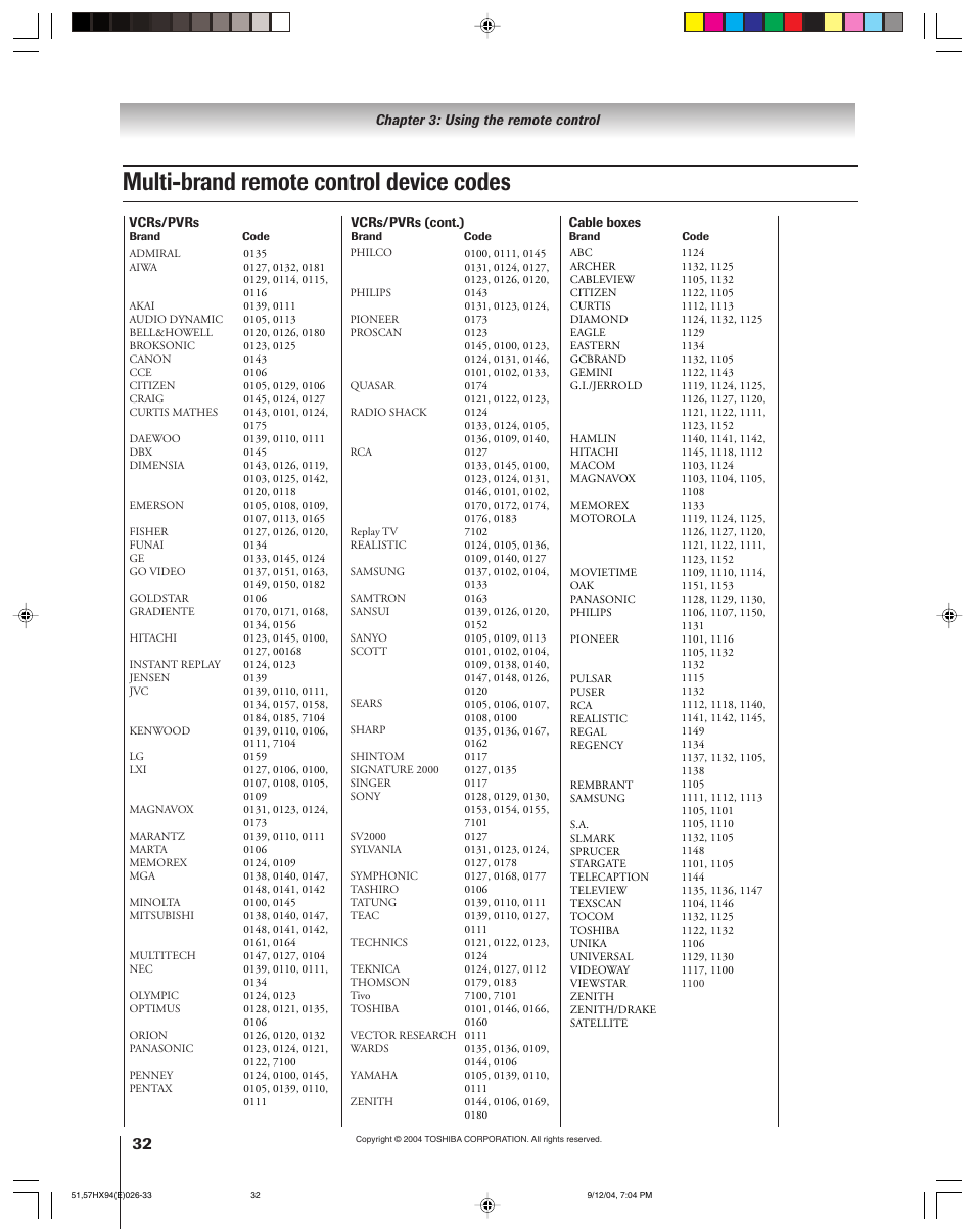 Multi-brand remote control device codes | Toshiba 51HX94 User Manual | Page 32 / 104