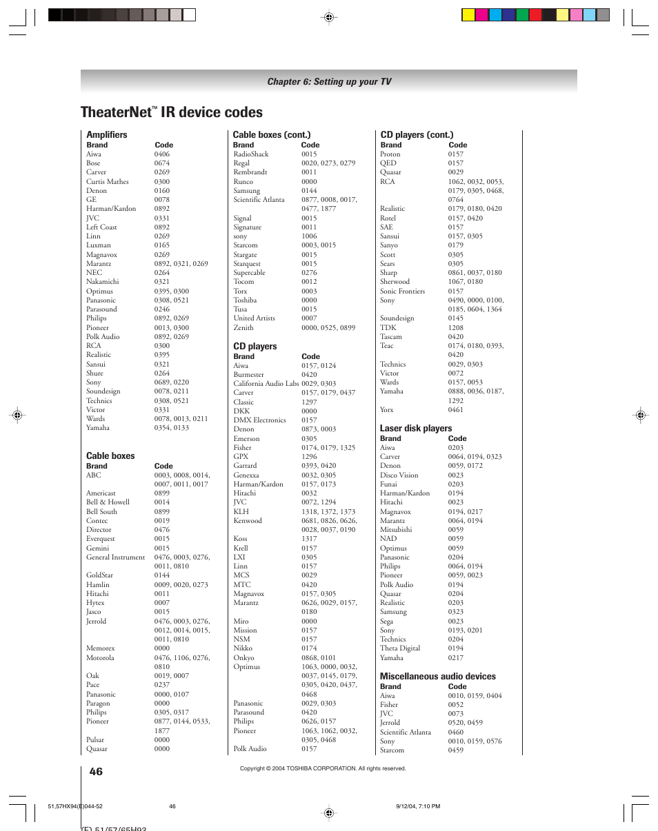 Theaternet, Ir device codes | Toshiba 51HX94 User Manual | Page 46 / 104