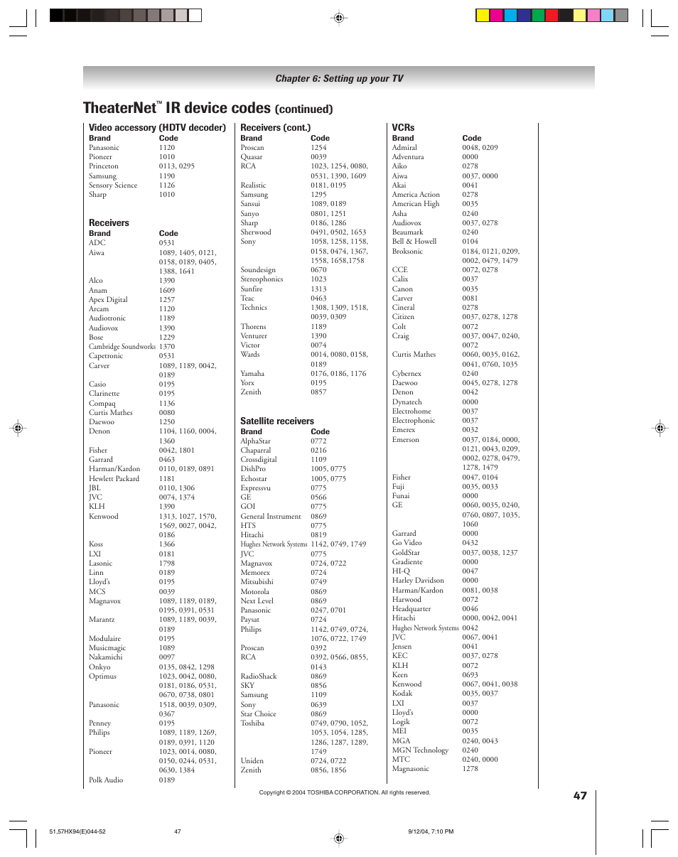 Theaternet, Ir device codes, Continued) | Toshiba 51HX94 User Manual | Page 47 / 104
