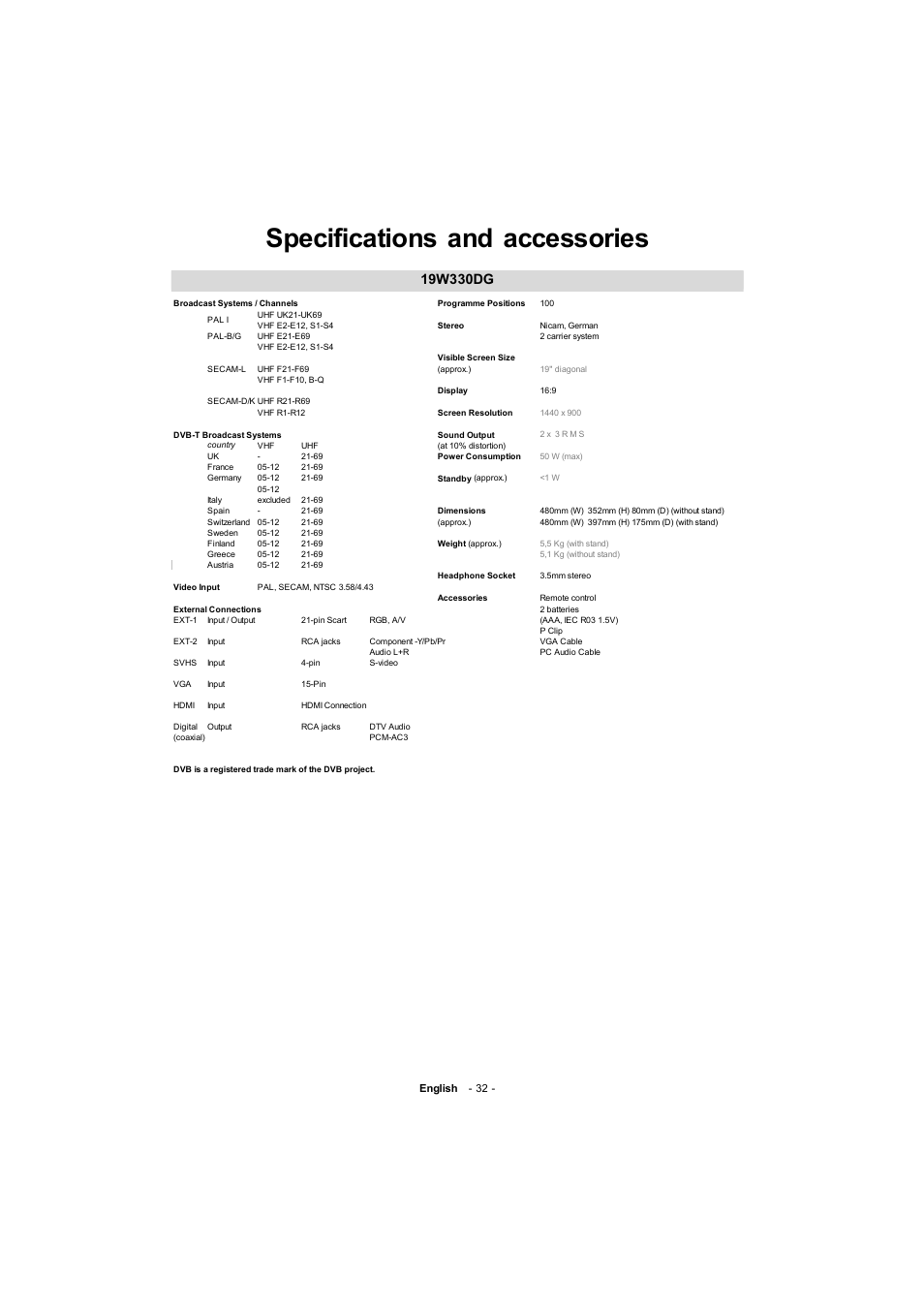 Specifications and accessories | Toshiba 19W330DG User Manual | Page 33 / 35