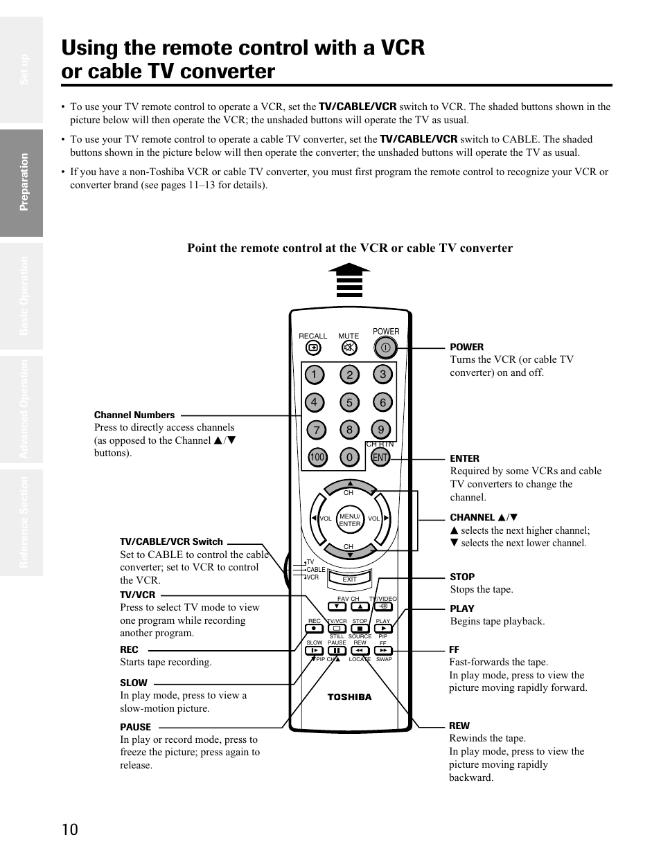 Using remote with vcr or cable tv converter | Toshiba 32A41 User Manual | Page 10 / 35
