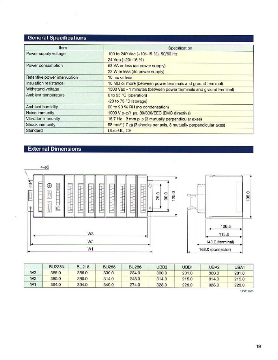 External dimensions | Toshiba T2E User Manual | Page 19 / 24