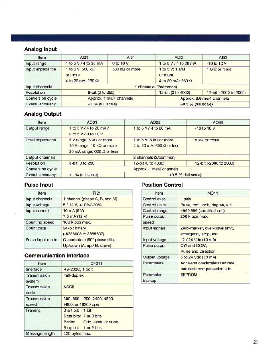 Toshiba T2E User Manual | Page 21 / 24