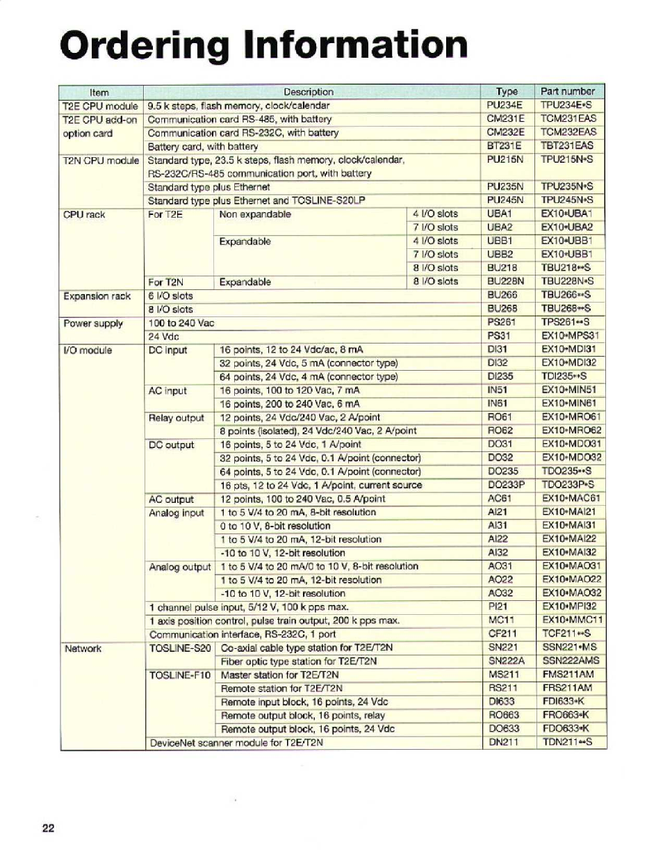 Ordering information | Toshiba T2E User Manual | Page 22 / 24