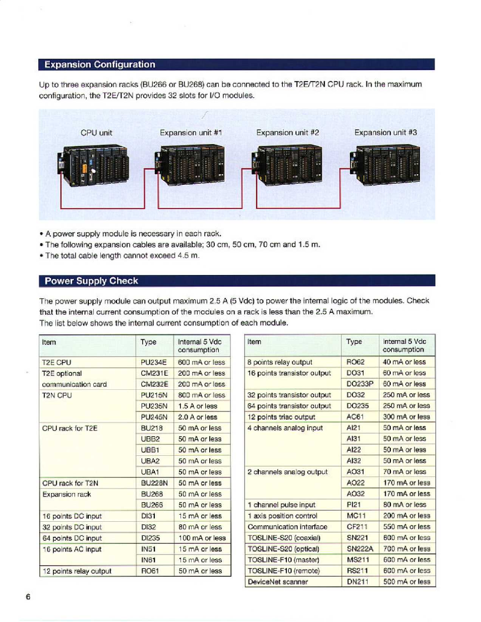 Power supply check | Toshiba T2E User Manual | Page 6 / 24