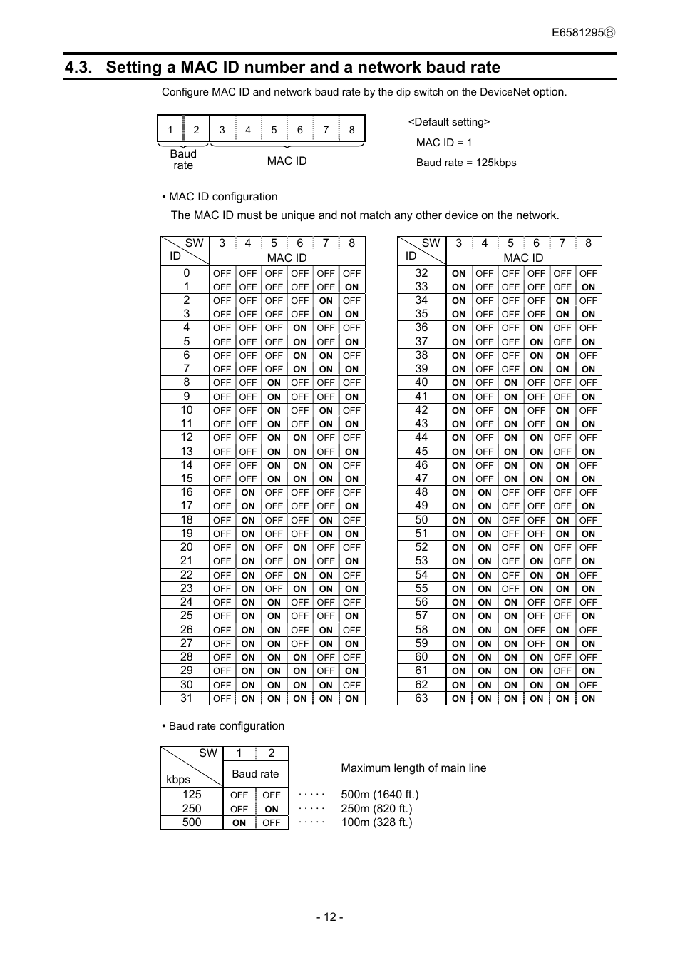 Setting a mac id number and a network baud rate | Toshiba DEV002Z User Manual | Page 13 / 20